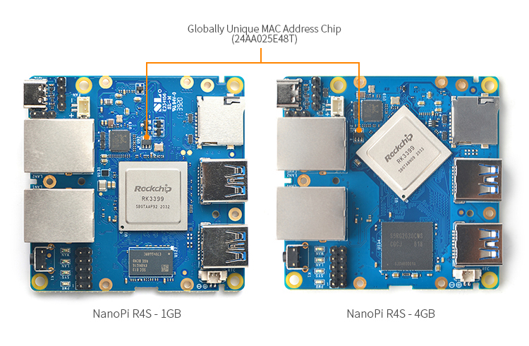 R4S MACchip.jpg
